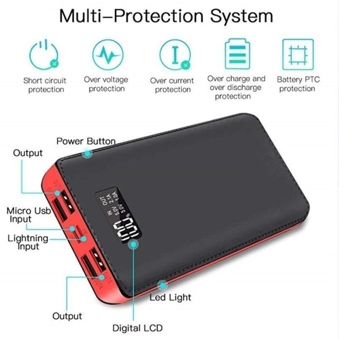 50000mAh 4-Port Power Bank with LCD & LED Light for Xiaomi/iPhone - Image 3