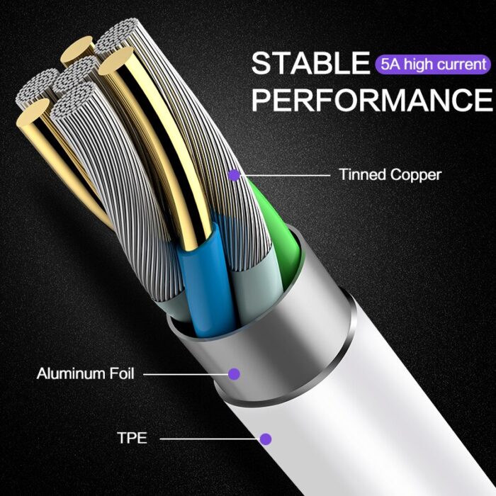 5A USB Type C Cable Fast Charge For Samsung S20 S9 S8 Xiaomi Huawei P30 Pro Mobile Phone Fast Charger Data Cord Wire White Cable - Image 3