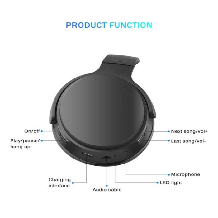 Wireless Noise-Cancelling Headphones with Microphone & 15-Hour Battery - Image 3