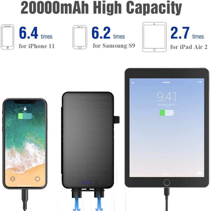 20,000mAh Waterproof Solar Power Bank with Fast Charging - Image 4