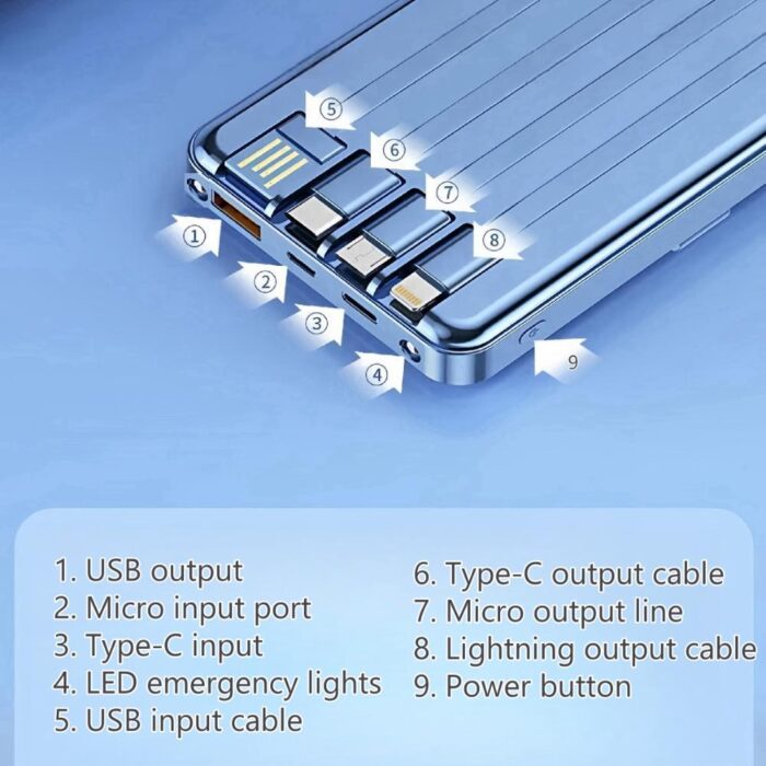 120W Superfast Charging PD Power Bank | 10Ah/20Ah - Image 5